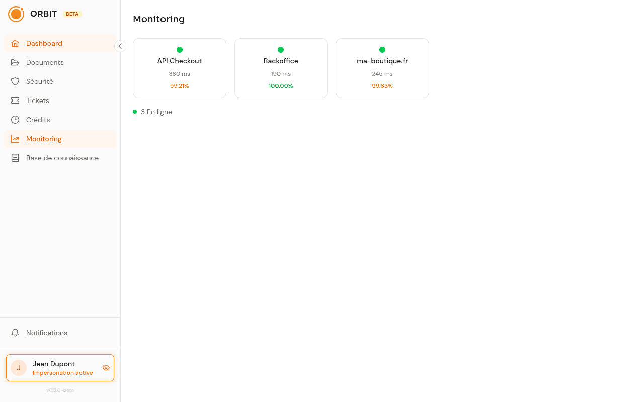 Monitoring